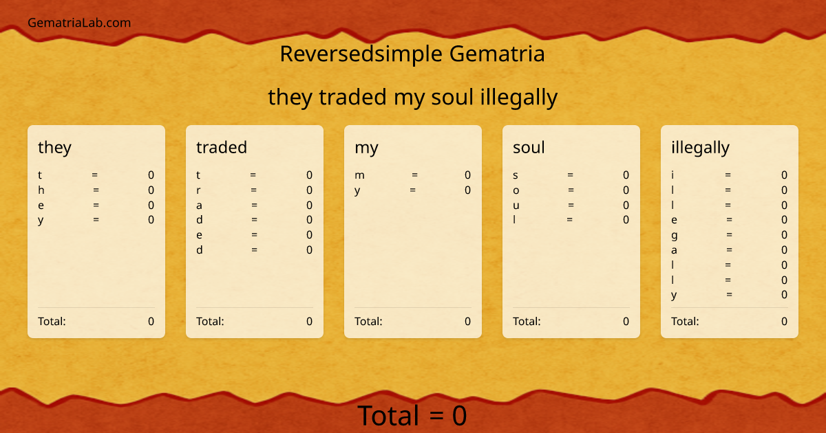 they traded my soul illegally in reversedsimple Gematria